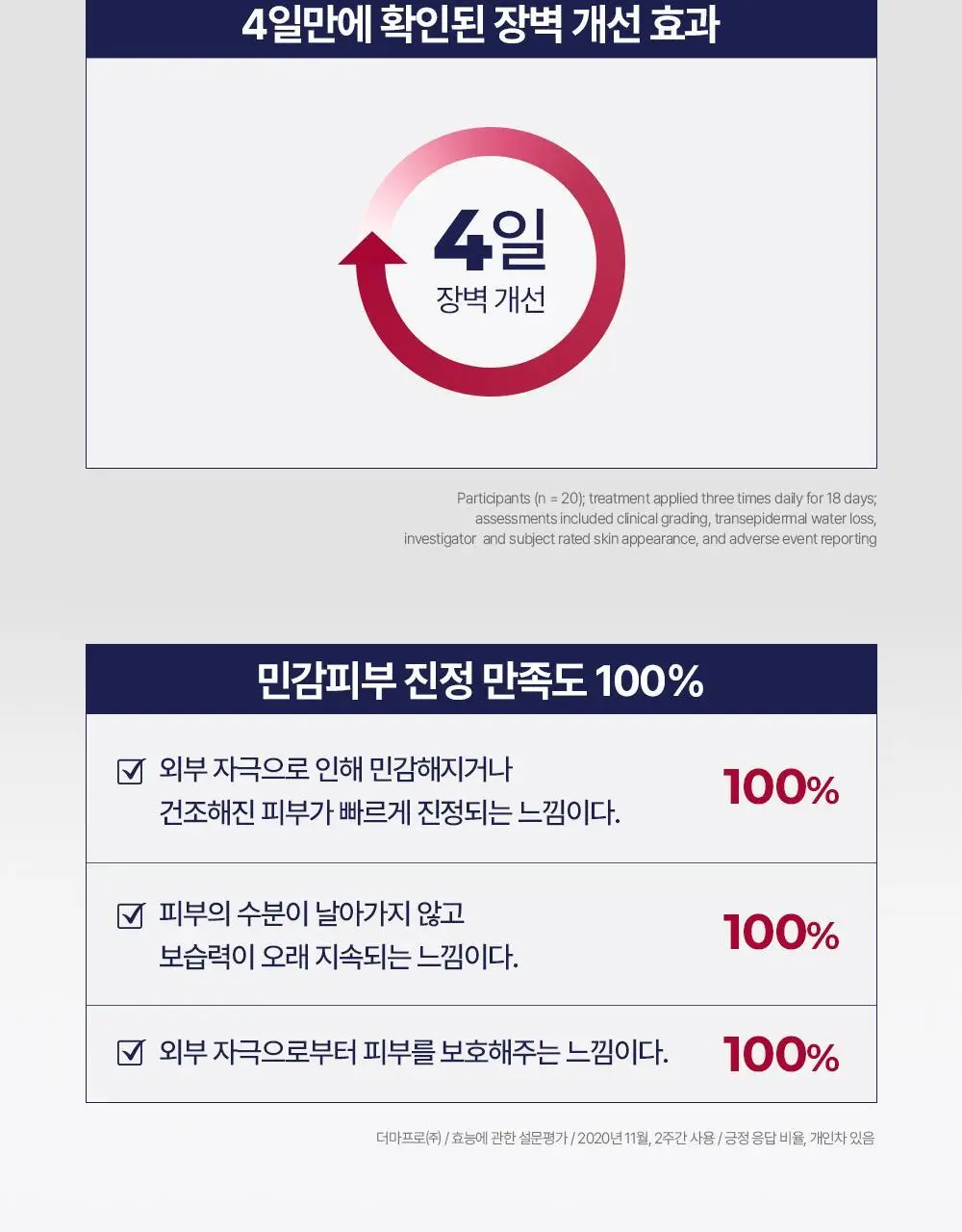 [정품/올영단독] 유세린 아쿠아퍼 오인트먼트 449ml 상세페이지 12